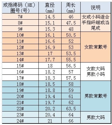 好美的戒指啊快来跟小管家一起挑选吧