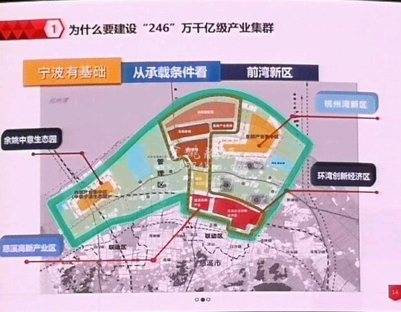 宁波书记召开动员会,前湾新区范围图出炉慈溪成最大赢家