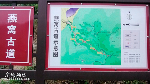 具体线路示例图